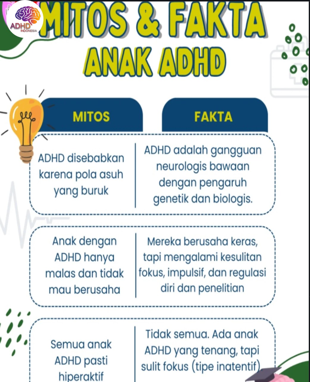 Mitos dan Fakta Seputar ADHD yang Beredar di Kabupaten Barito Selatan