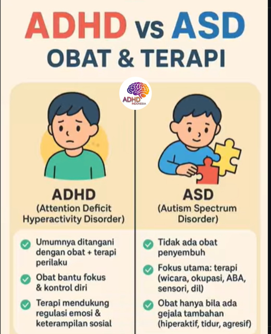 Terapi ADHD: Informasi Awal yang Perlu Diketahui Orang Tua di Kabupaten Barito Selatan